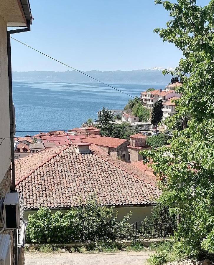 Ain Ohrid